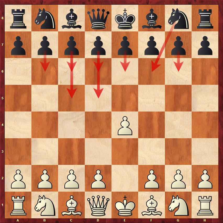 If after 1.e4 Black does not play 1...e5, then we have the Semi-open Openings. These include the Sicilian (c5), the French (e6) and the Caro-Kann (c6), the Alekhine Defence (Nf6), the Scandinavian Defence (d5) and the Pirc Defence (d6 or g6)